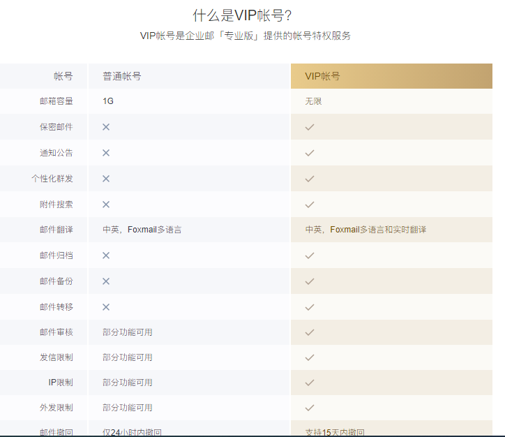 騰訊企業微信郵箱 騰訊企業微信郵箱