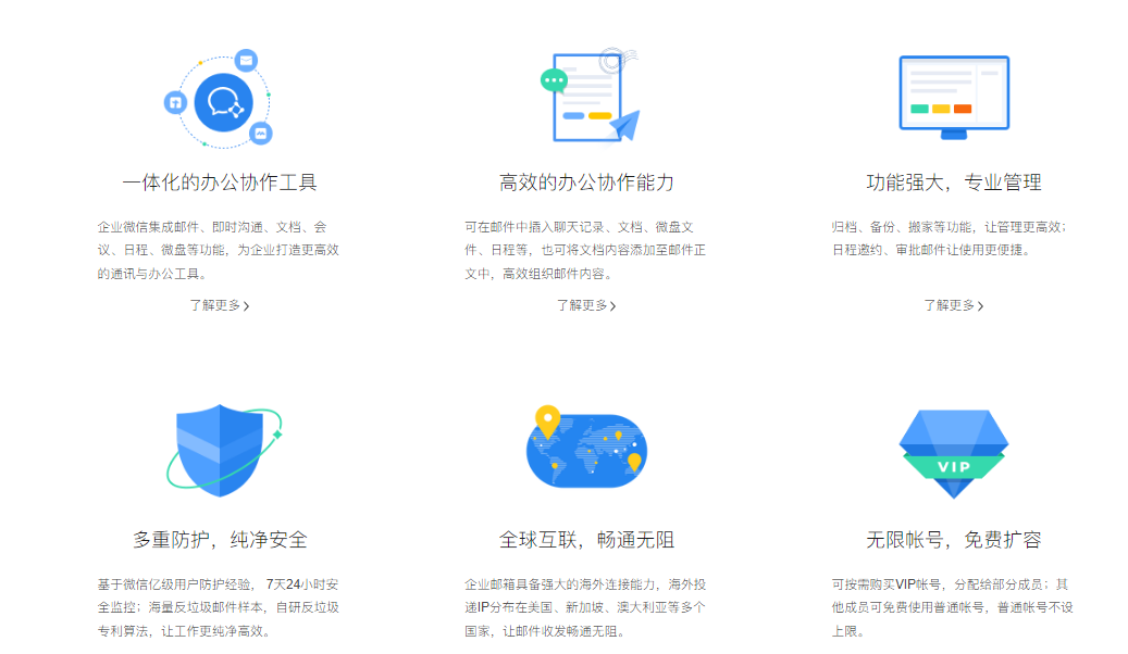 騰訊企業微信郵箱