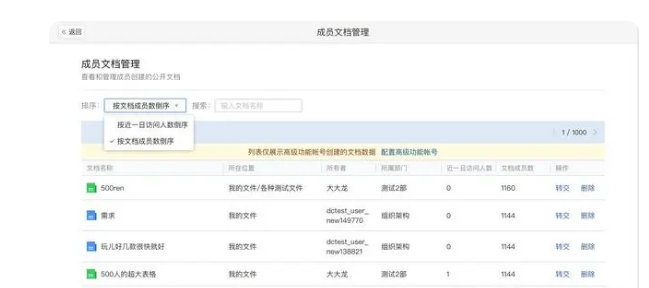 騰訊企業郵箱