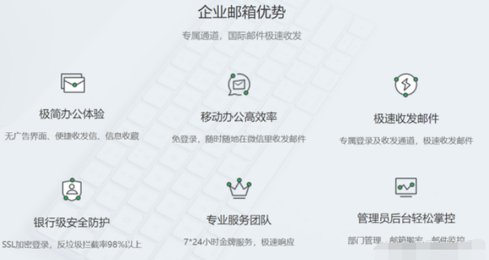 騰訊企業微信郵箱 騰訊企業微信郵箱