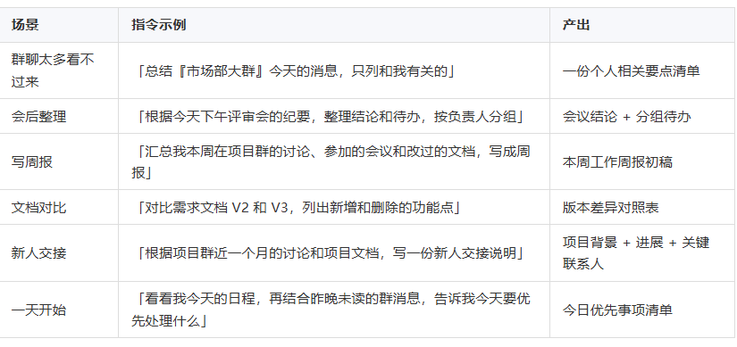 騰訊企業(yè)郵箱